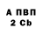 Бутират вода Merk Das